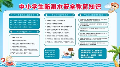 夏季暑假防溺水安全教育知识宣传公益展板