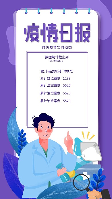 原创插画各省疫情速报宣传海报