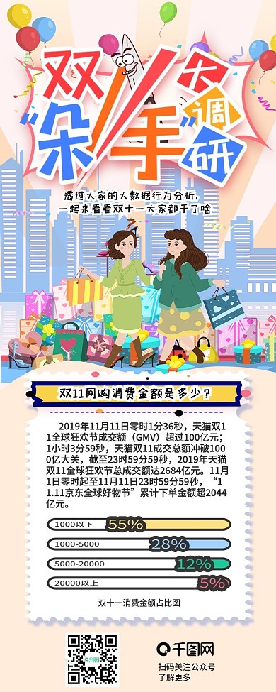 插画风社会调查数据报告信息长图