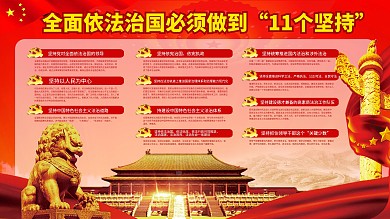 全面依法治国11个坚持党建展板