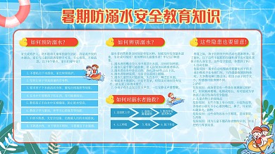 暑期中小学生防溺水安全教育知识展板