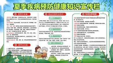 疾病预防科普海报