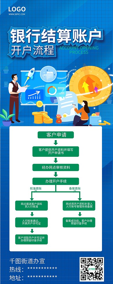 蓝色银行业务办理流程展架易拉宝
