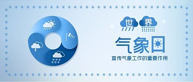 原创世界气象日气象图标背景配图