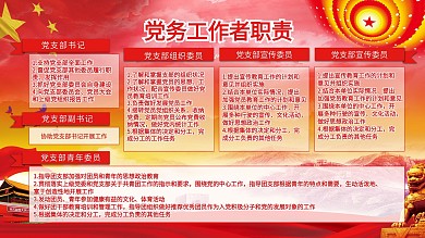 党务工作者职责党建设展板