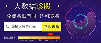 大数据诊股公众号头图设计