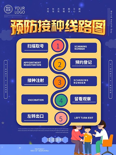 预防接种线路图主题海报