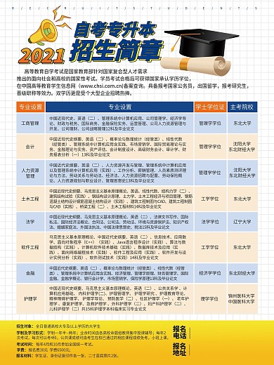 自考专升本招生简章海报