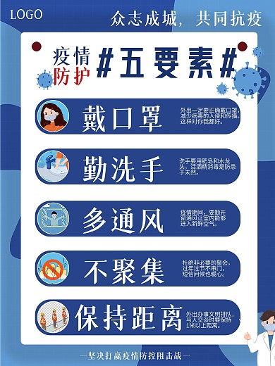 疫情防护五要素海报