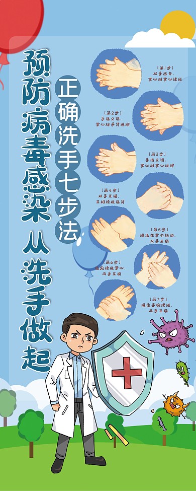 洗手七步法公益易拉宝