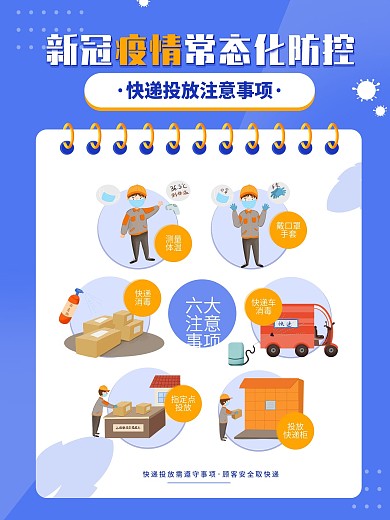 蓝色新冠疫情常态化防控系列海报6