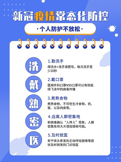 蓝色新冠疫情常态化防控系列海报1