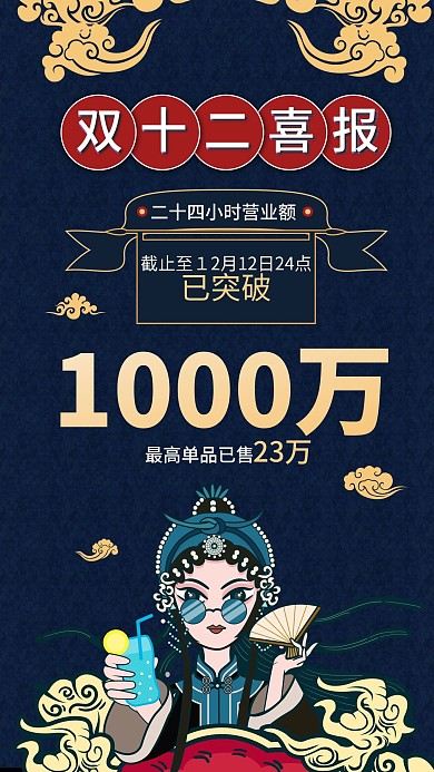 双十二12月12日喜报