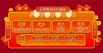 原创简约618预售步骤店铺公告通用海报