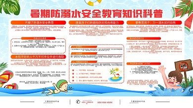 暑期防溺水安全教育知识展板