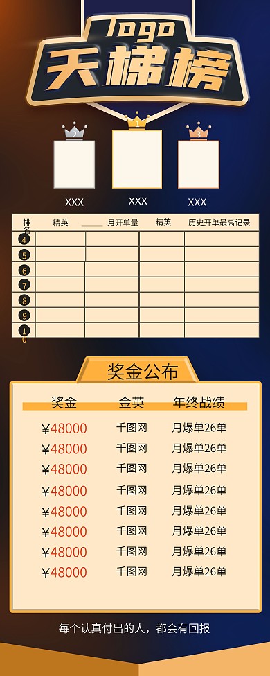 原创黑金配天梯排行榜公司激励展架年终海报