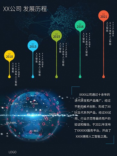 文化企业展板公司文化历程展板