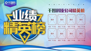 精英榜公司企业展板