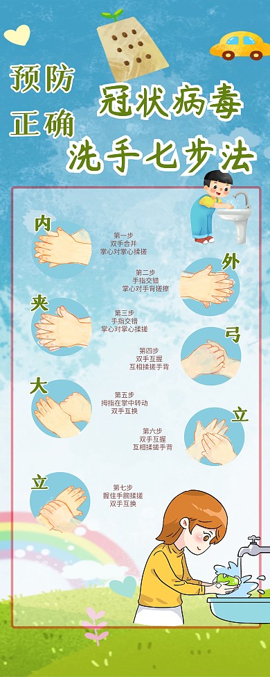 预防冠状病毒正确洗手七步法