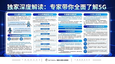 简约蓝色科技风5G解读宣传展板