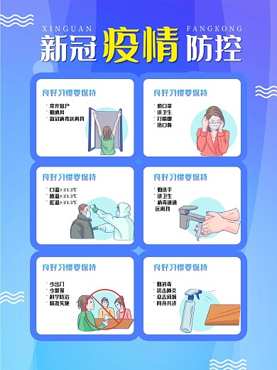 原创新冠疫情常态化防控系列海报