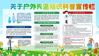 关于户外失温知识科普宣传栏