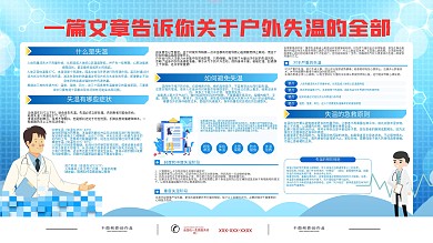 失温科普防治宣传展板