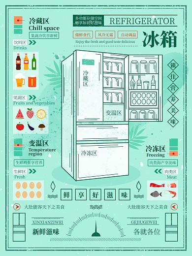 冰箱营养美食保鲜绿色手绘插画海报