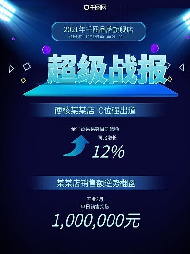 创意排版双12战报海报