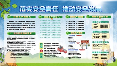 安全施工安全生产宣传展板