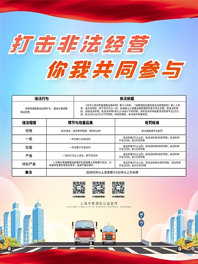 地铁公益系列打击非法黑车运营宣传海报