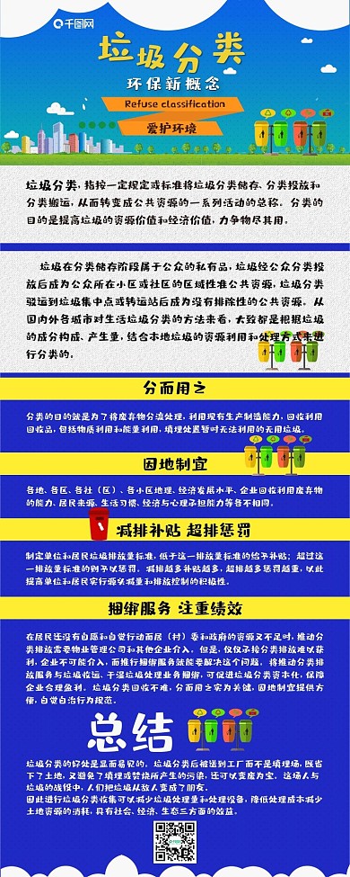 垃圾分类处理扁平环保卡通可爱信息长图