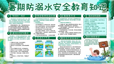 暑期防溺水安全知识展板