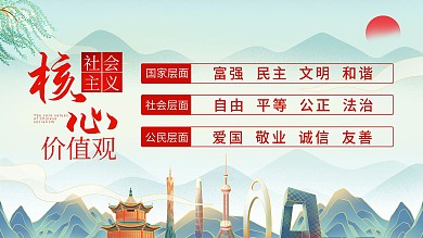 手绘风社会主义核心价值观展板
