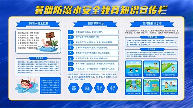 简约风暑期防溺水安全教育知识展板