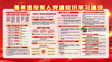 最美退伍军人党建宣传展板