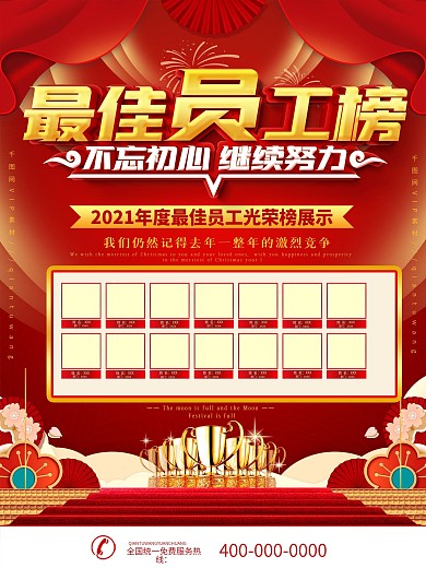 红色喜庆年度优秀员工海报