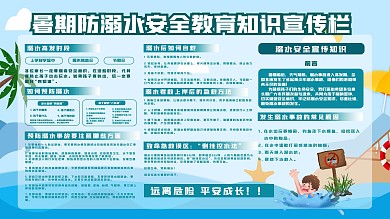 暑期防溺水安全教育知识展板