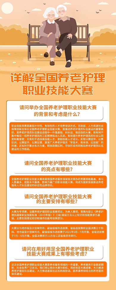 问答详解全国养老护理职业技能大赛易拉宝