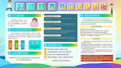 失温科普防治宣传展板