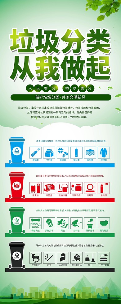 环境保护垃圾分类宣传展架易拉宝