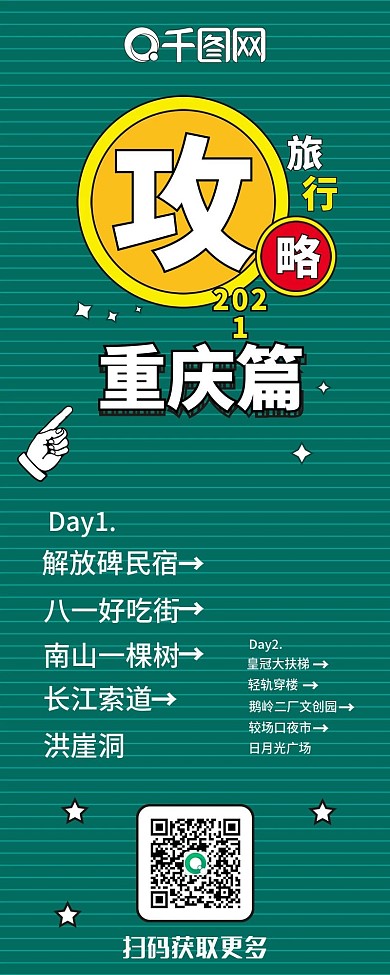 卡通可爱重庆旅行攻略扁平风信息长图