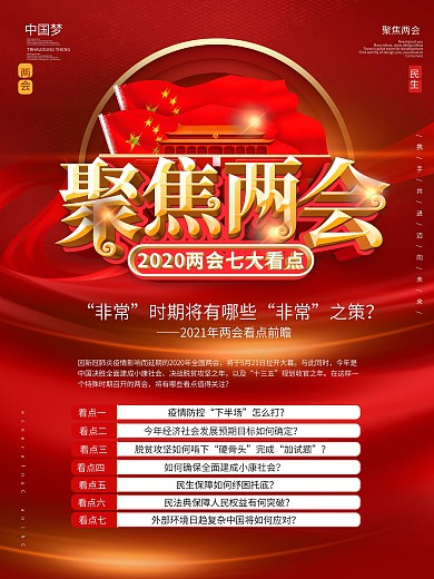 原创党建风2020两会七大看点说明海报