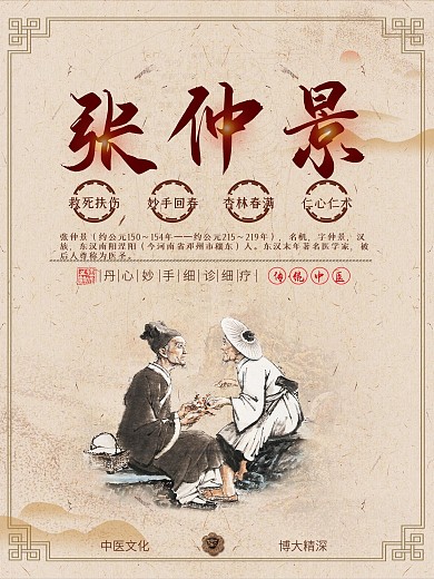 古代名医图片