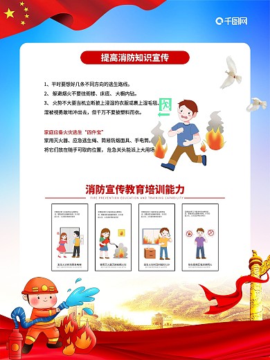 商场公共宣传系列消防安全提示海报