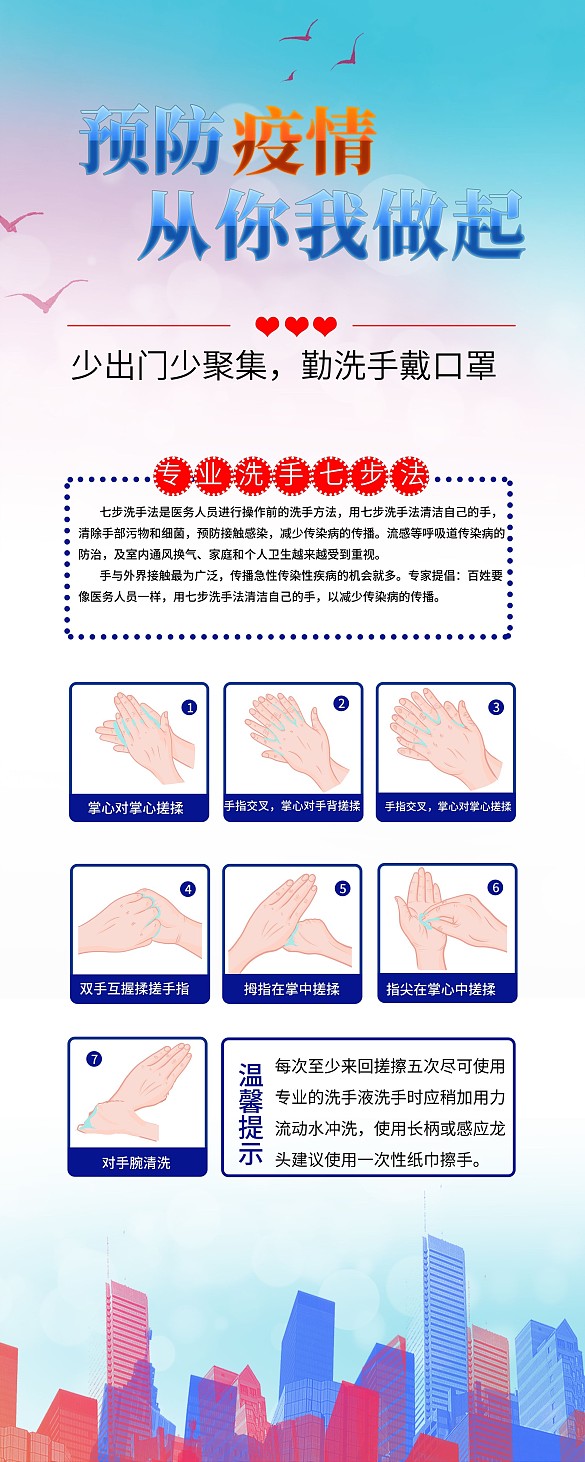 预防新型冠状病毒七步洗手法小清新风