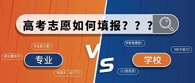 创意高考热点公众号首图