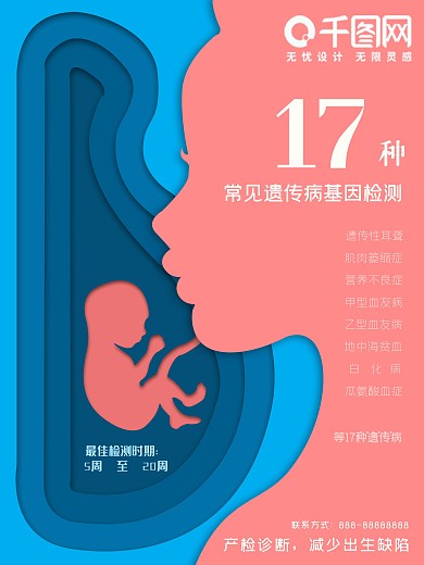 遗传病基因检测原创科技医疗