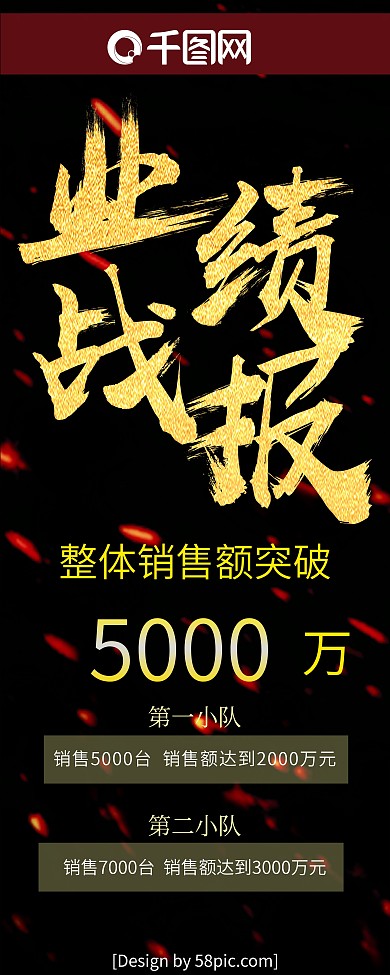 大气黑金风企业业绩战报展架