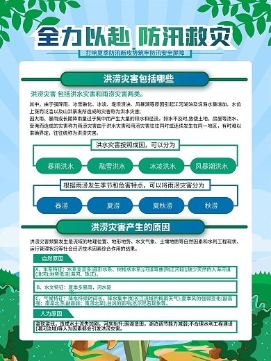 夏季防洪防汛抗灾科普知识宣